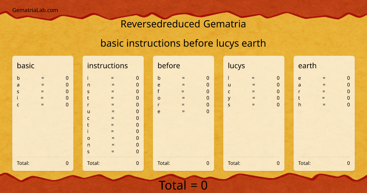 basic instructions before lucys earth in reversedreduced Gematria